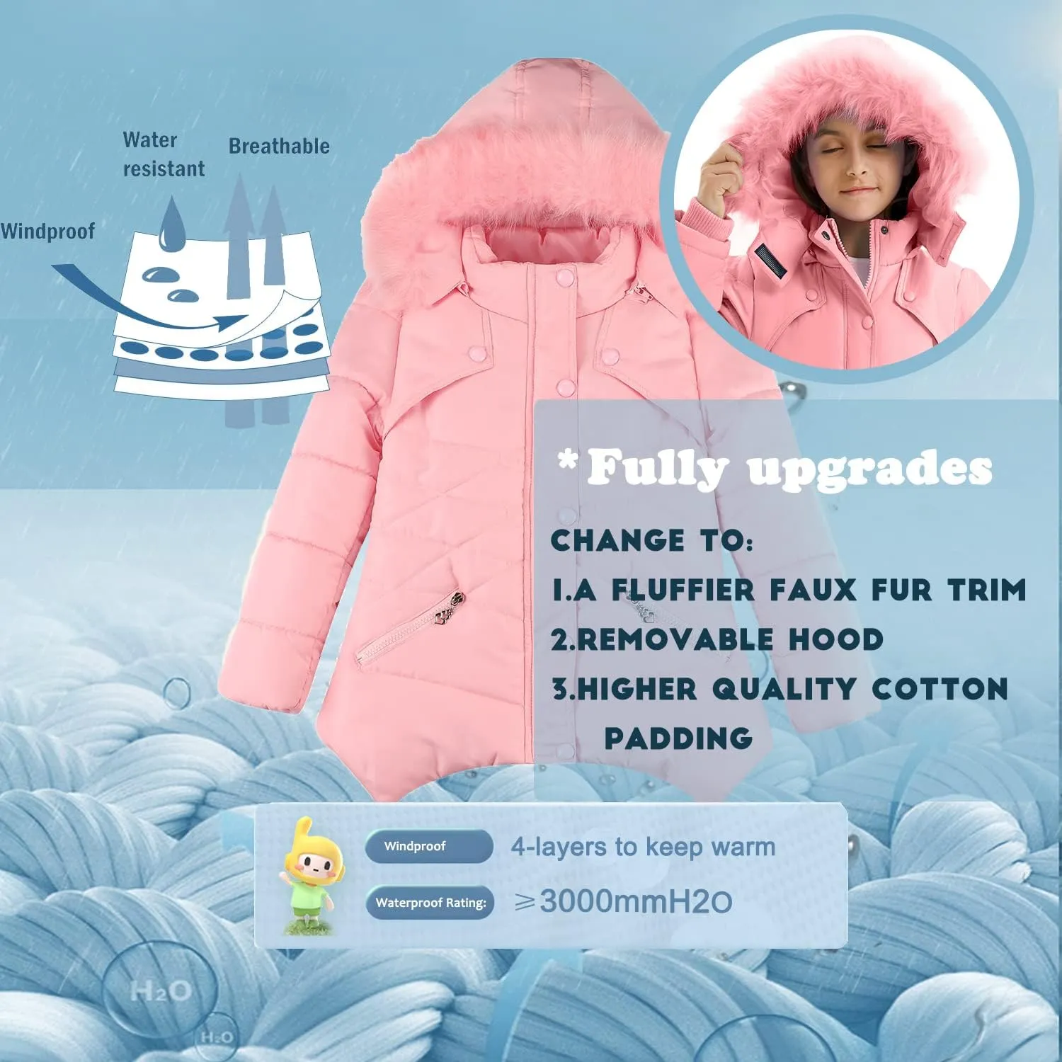 FARVALUE Girls' Winter Coats Fur Hooded Warm Puffer Jacket Coat for Girls