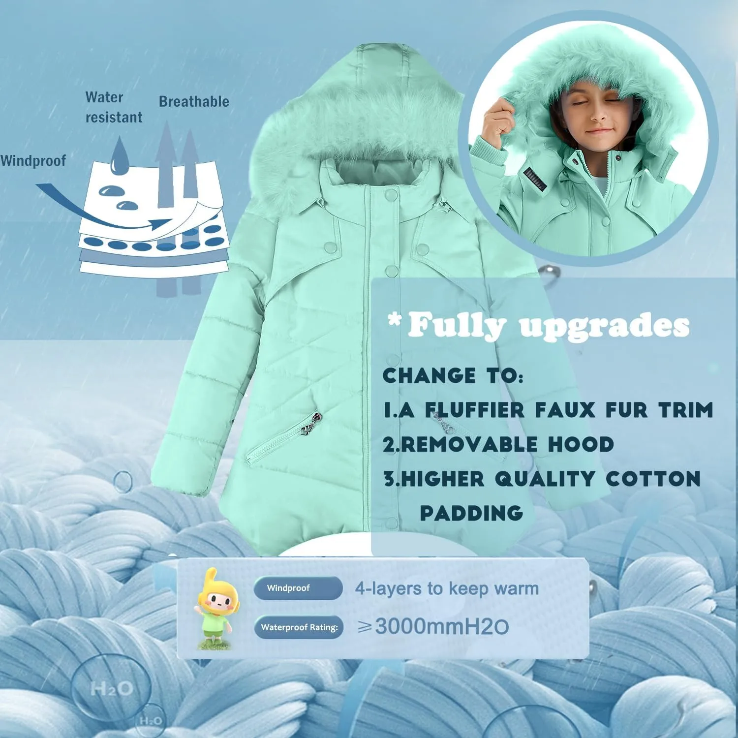 FARVALUE Girls' Winter Coats Fur Hooded Warm Puffer Jacket Coat for Girls